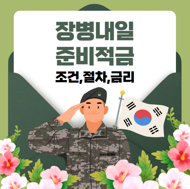 2025 장병내일준비적금 조건,한도,금리