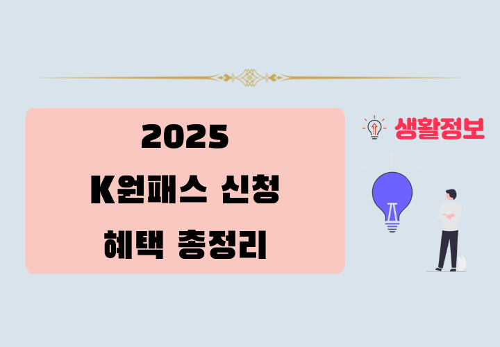 2025년 K원패스 신청 방법, 혜택