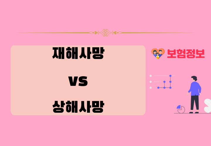 재해사망 상해사망 차이점