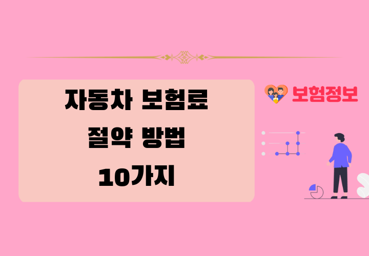 자동차 보험 절약 방법 10가지 전략