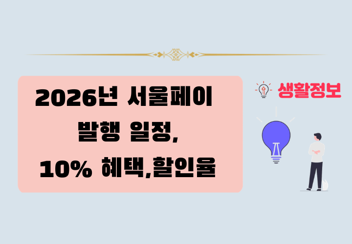 2026년 서울페이 발행 일정,10% 혜택,할인율